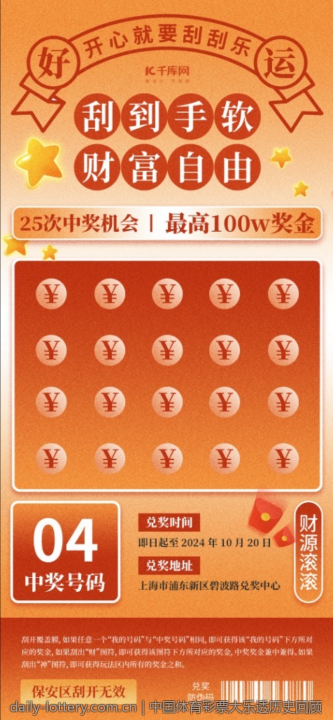 中国体育彩票大乐透历史回顾